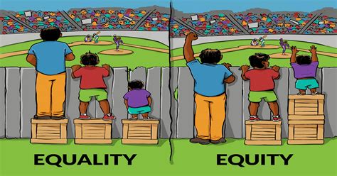 Econospeak The Famous Baseball Watching Equality Equity Graphic
