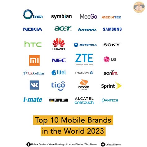 Top 10 Mobile Brands In The World 2023 Unbox Diaries