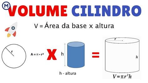 Calculadora Volume Do Cilindro