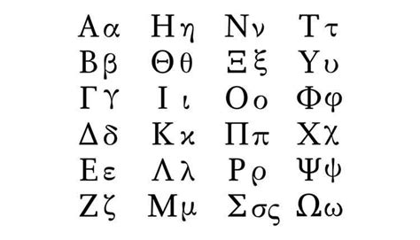 Wie viele buchstaben hat das alphabet? WHO Changes SARS-CoV-2 Variant Names to the Greek Alphabet - Dimensions ...