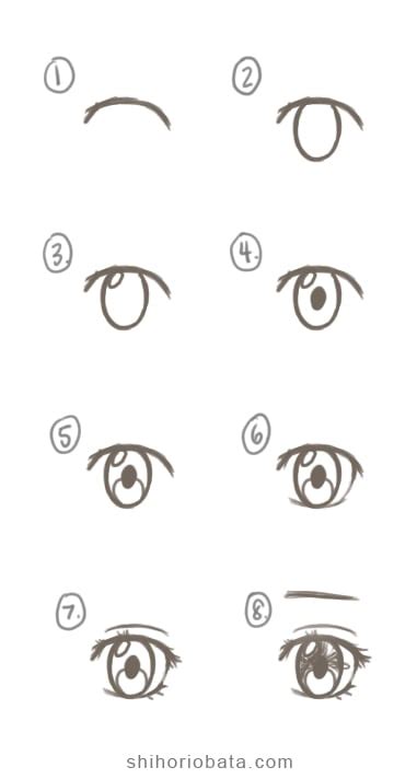 How To Draw Eyes Step By Step Easy Pin On Olhos Bodksawasusa