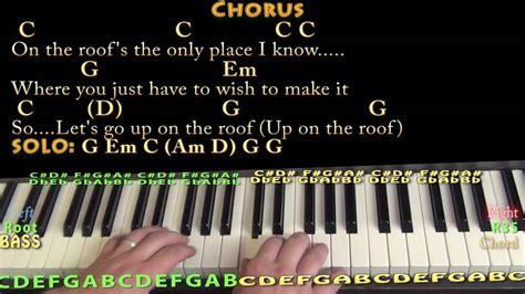 Up On The Roof Drifters Piano Cover Lesson In G With Chordslyrics