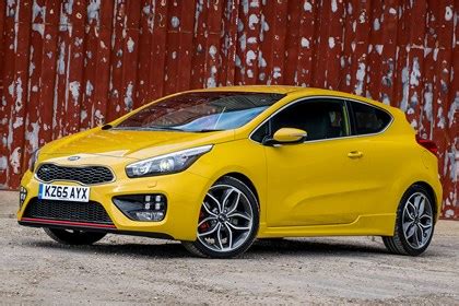 Maybe you would like to learn more about one of these? Kia insurance groups | Parkers