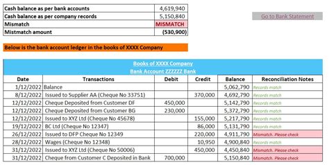 Sample Bank Reconciliation Excel Hot Sex Picture