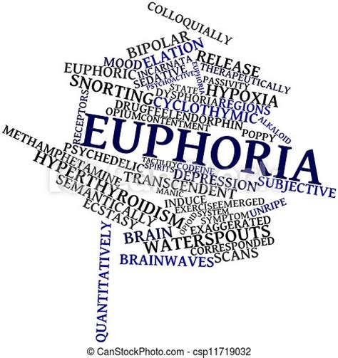Drawings Of Euphoria Abstract Word Cloud For Euphoria With Related