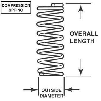 Our stock compression springs are designed to meet a broad variety of needs. SP 9705 - Compression Springs, 7/16 inch x 2-1/8 inches x ...