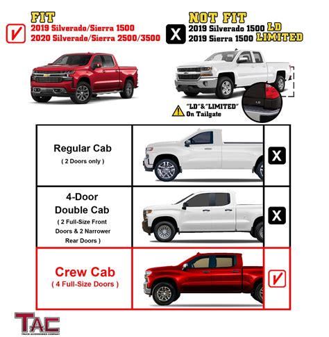 Tac Side Steps Fit 2001 2018 Chevy Silveradogmc Sierra 1500 Crew Cab