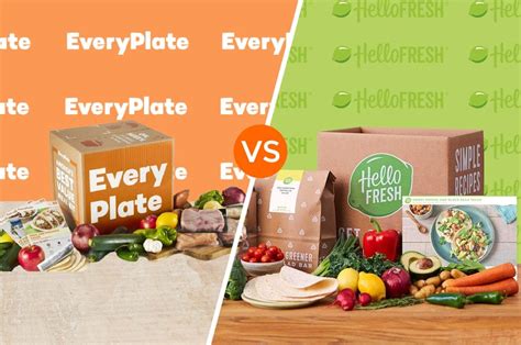 Every Plate Vs Hello Fresh In 2021