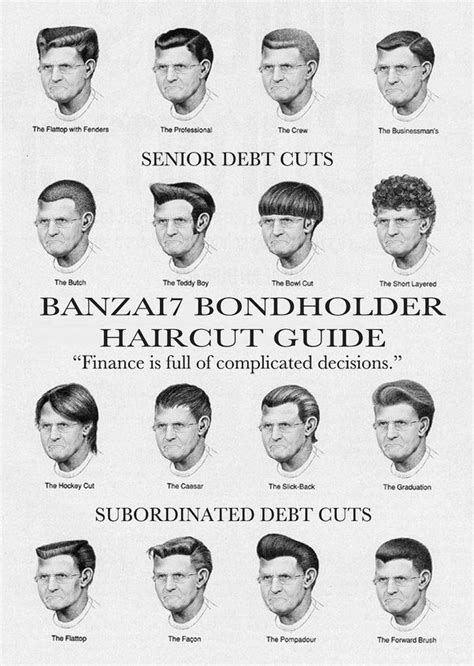 Names Of Haircuts For Men