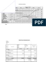 Surat penawaran,rab,rekap rab,daftar harga satuan upah bahan dan alat,analisa harga satuan. CONTOH RAB RABAT BETON DESA