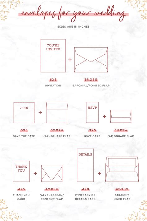 Common Envelope Sizes For Your Wedding Stationery Suite Envelope Size