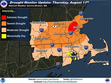 Ma Drought Hits Extreme For First Time Since 2010 Tewksbury Ma Patch