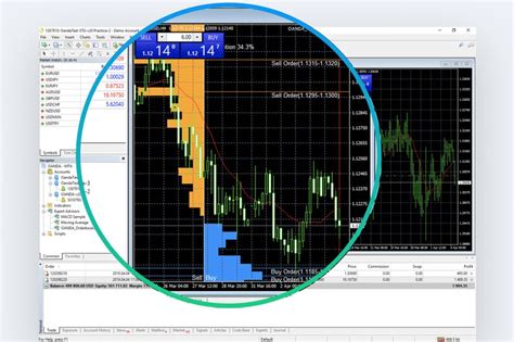 The efc scanner equipped with alerts and push notifications to show you trades from a minute chart all the way up to a daily chart. MetaTrader 4 Platform | MT4 Download | Trade MT4 | OANDA