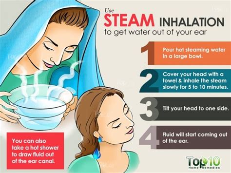 Inhalation of steam does not reach the lower airways. How to Get Water Out of Your Ear | Top 10 Home Remedies