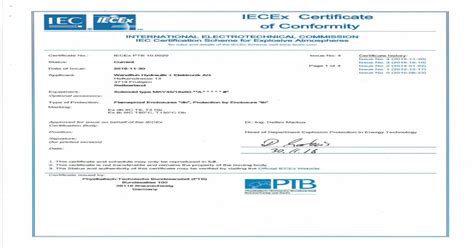 Iecex Certificate Wandfluh · Iecex Certificate Of Conformity