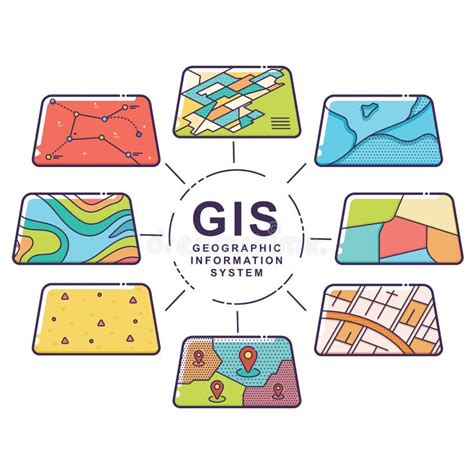Gis What Is The Geographic Information System Gis Aboutreddiary