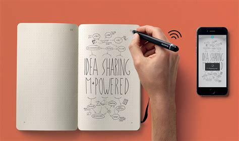 Il Set Di Moleskine Per Prendere Appunti Su Carta E Tablet Wired