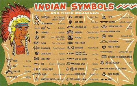Choctaw Indian Symbols Choctaw Pinterest 1 Pixel Symbols Tattoos