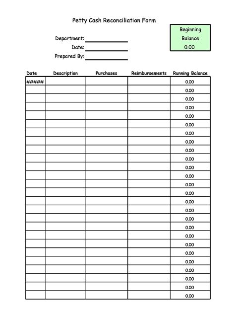 Cash Box Balance Sheet Template ~ Excel Templates