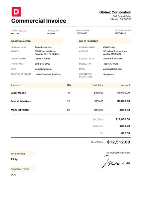 What Are The Different Types Of Invoices For Small Business