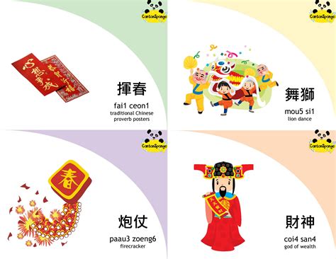 Bilingual Chinese English Vocabulary Flashcards Produced By