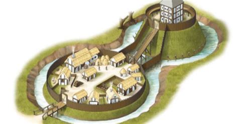 Motte And Bailey Castle Castle Layout Castle