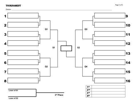 16 Team Bracket Template Fillable Excel Web The Tournament Bracket