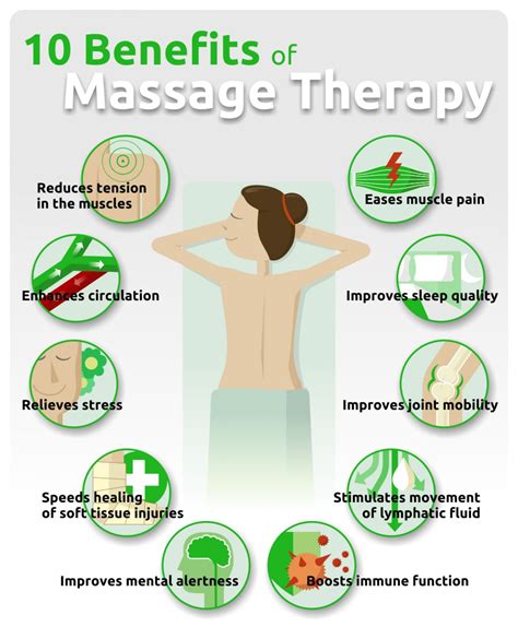 Benefits Of Massage Therapy Infographic Massage Tips Massage Room