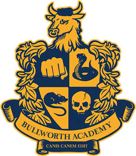 Bullworth Academy Historica Wiki Fandom