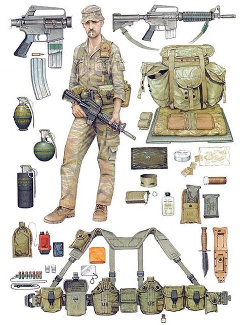 Us Infantry Equipment Vietnam Era Military Military History Vietnam