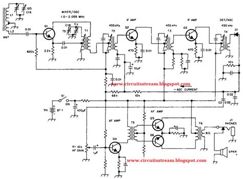 Simple Transistorized Am Radio Circuit Diagram Electronic Circuit