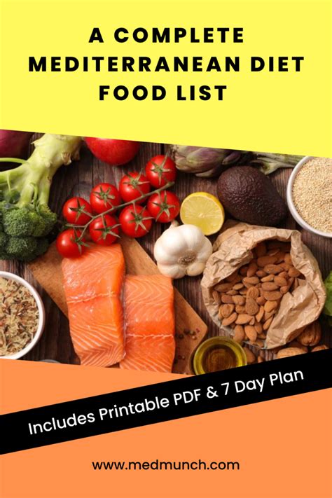 A Complete Mediterranean Diet Food List Printable Pdf And 7 Day Plan
