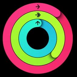App recommendations questions should be posted in the joined the club megathread. Apple Watch's Pedometer to Count Steps and Distance ...