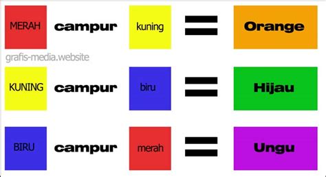 BELAJAR MENCAMPUR WARNA | Kelas Desain | Belajar Desain Grafis Mudah
