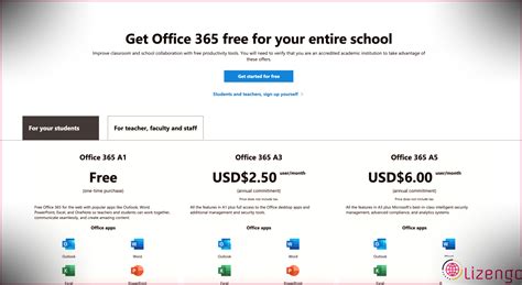 Comment Obtenir Gratuitement Microsoft Office Pour Les étudiants ️