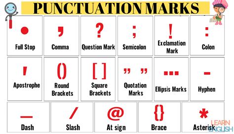 Punctuation Marks List Of Important Punctuation Marks In English