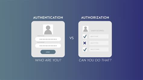 Understanding Authentication And Authorization — Mobile Mentor