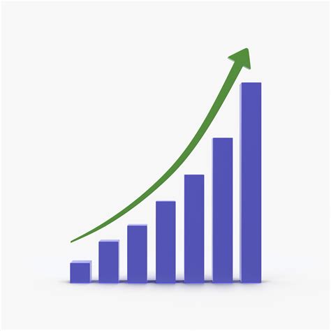 3d Max Chart Bar Success