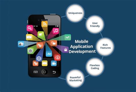 Hire app development company in dallas developer who uses the best services at an irresistible cost. App development Tutorials | Digital Marketing Agency | Web ...