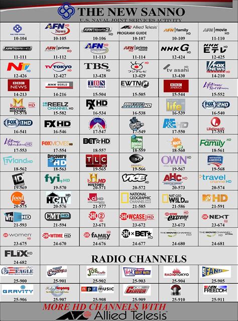 Tv Channel Guide