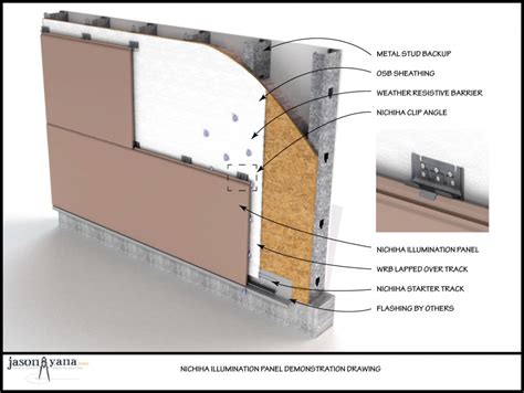 Nichiha Original Demo Visual Construction Marketing By