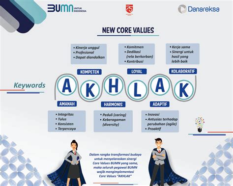 Apabila terdapat kekeliruan atau perbedaan antara informasi yg disajikan dalam website ini dengan dokumen resmi di kementerian bumn, maka yang berlaku adalah dokumen resmi pada kementerian bumn. Akhlak Bumn Adalah - Brantas Abipraya : Akhlak merupakan ...
