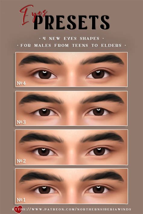 An Image Of Different Types Of Eyes For Males To See In The Next Few