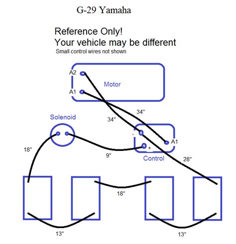 Basic wiring diagram, easy wiring of your motorcycle just follow every color coding and you 'll see how easy it is. Yamaha G22 Golf Cart Wiring Diagram - Wiring Diagram Schemas