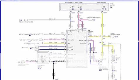 2003 Ford F350 Wiring Diagram Collection - Faceitsalon.com