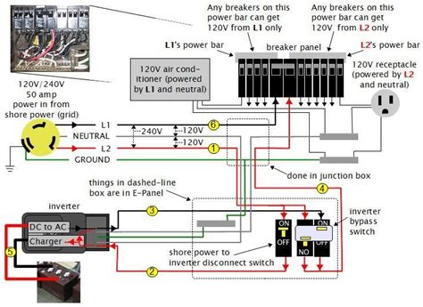 Heartland Rv Wiring Diagram