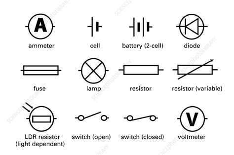 Electric Circuit Schematic Symbols
