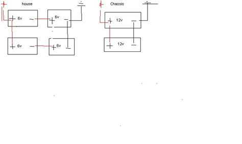 Please i need information how to connect the cables for my new 4