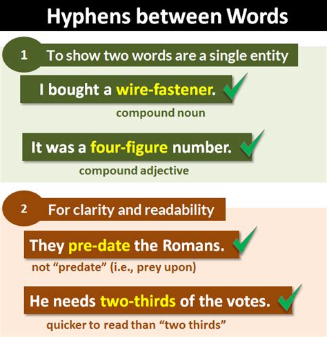 Hyphens Between Words