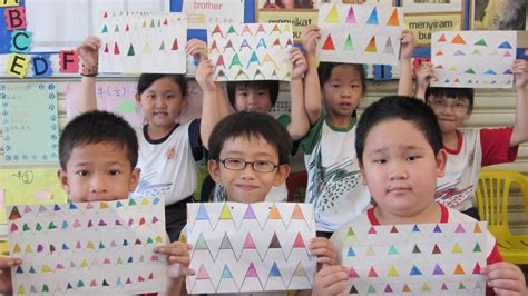 Menerusikan enam pelukis inai terkenal ini, kami simpulkan 6 corak lukisan inai yang boleh anda buat bagi menyambut syawal ini. Cintailah Alam Seni Visual 美术天地: Hasil Karya Murid